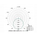 FARO LED TEKNICA 8W 12W ROUND TRICOLOR DOPPIA POTENZA TEK12WRDMC | 8056093646702 | Rme Electric srl | LAMPO LIGHTING