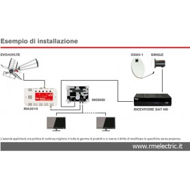 Rme Electric srl | Accessori vari